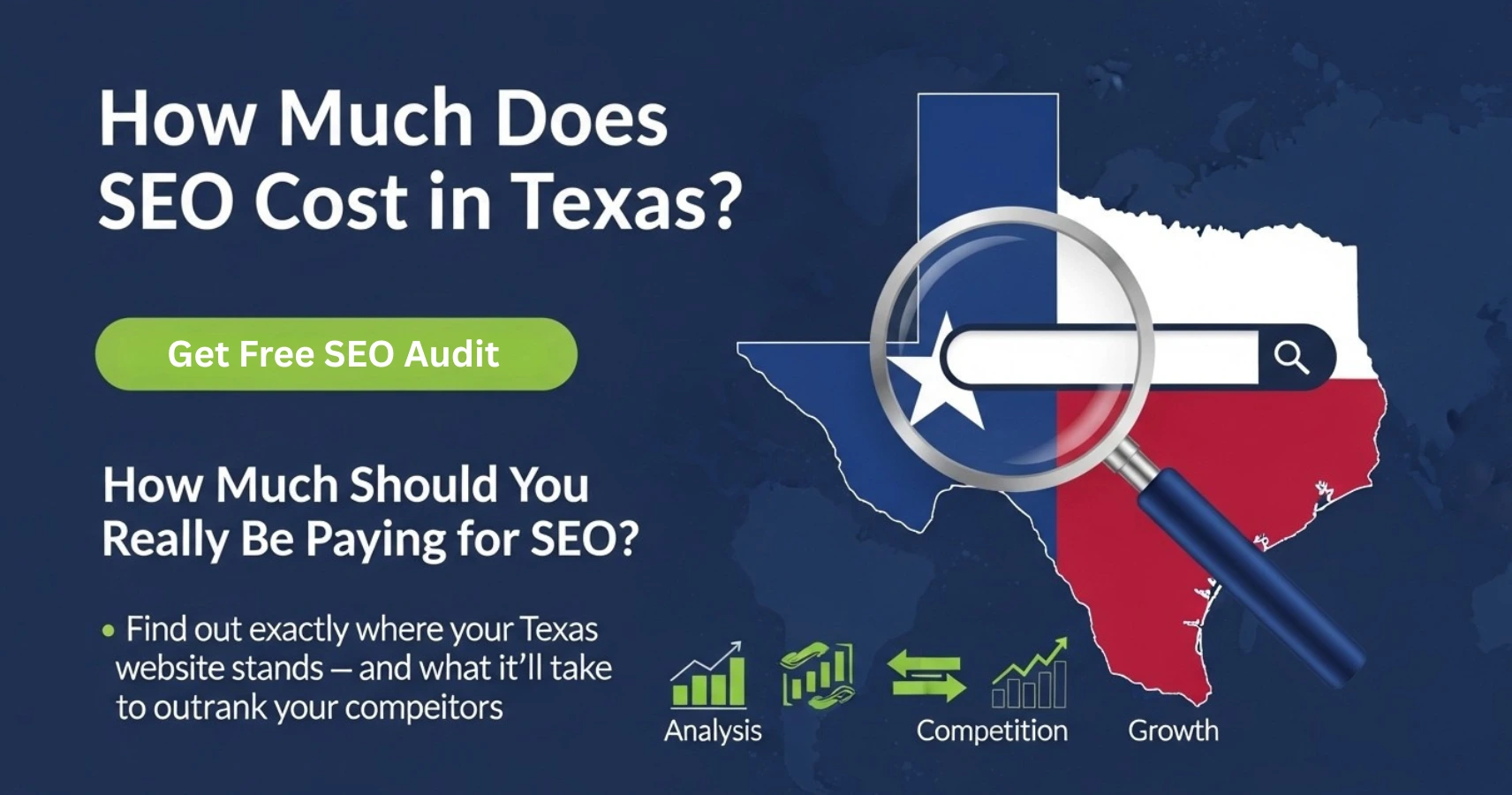 How Much Does SEO Cost in Texas?
